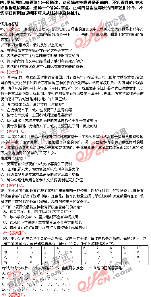 �в��ж�����(86-95��)�ο���