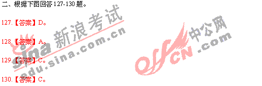 �в����Ϸ���(127-130��)�ο���