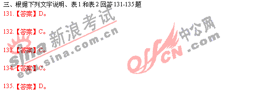 �в����Ϸ���(131-135��)�ο���