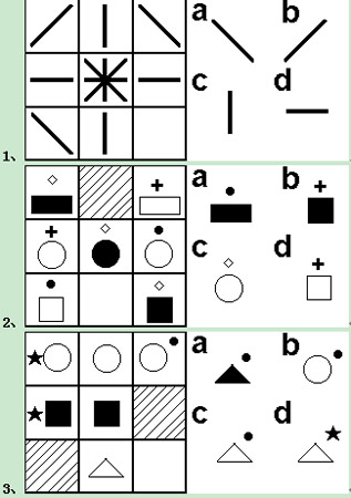 �����ؿ���2007����Ա����ͼ������������Ԥ��