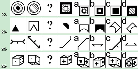 �����ؿ���2007����Ա����ͼ������������Ԥ��