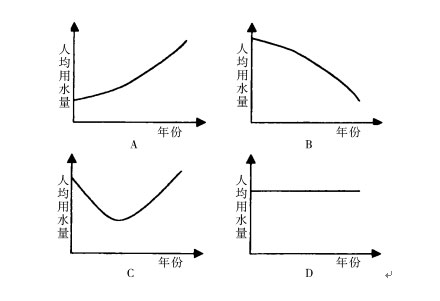 2003����ҹ���Ա�������Ϸ����������⾫��