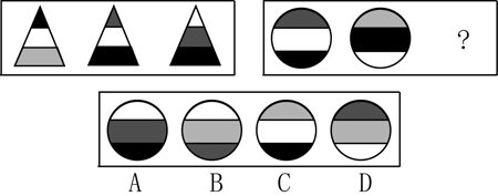 2004����ҹ���Ա�����ж������������⾫��