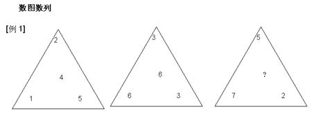 09�깫��Ա�в⸨����Ӧ����Ӧע���8������