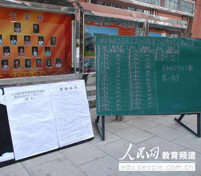 ��ͼ��2009����ҹ���Ա���Կ���ֱ��(8)