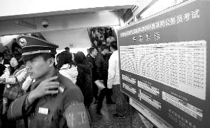 ȫ��70���˲ο�����Ա�����Գ����ڻҡ�(ͼ)