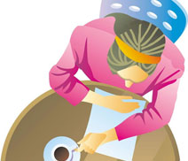 ���Ҳ߻�������Ա��ʵ������״����(��ͼ)