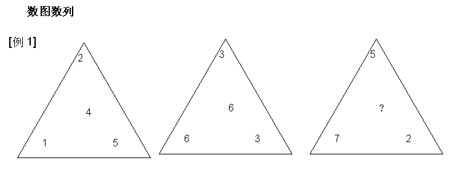 09�깫��Ա�в⸨����Ӧ����Ӧע���8������