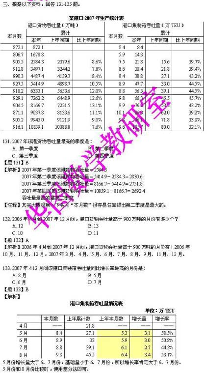 ���ͼƬ������һҳ