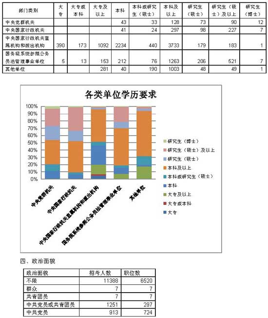 ���ͼƬ������һҳ