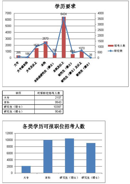 ���ͼƬ������һҳ