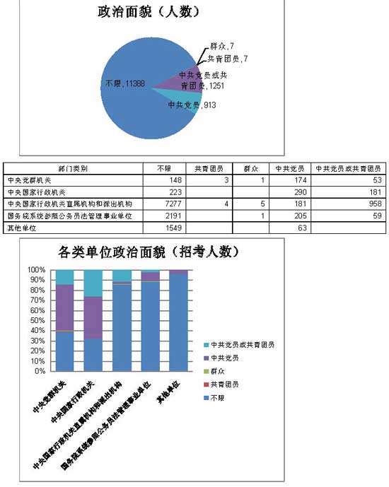 ���ͼƬ�����һҳ