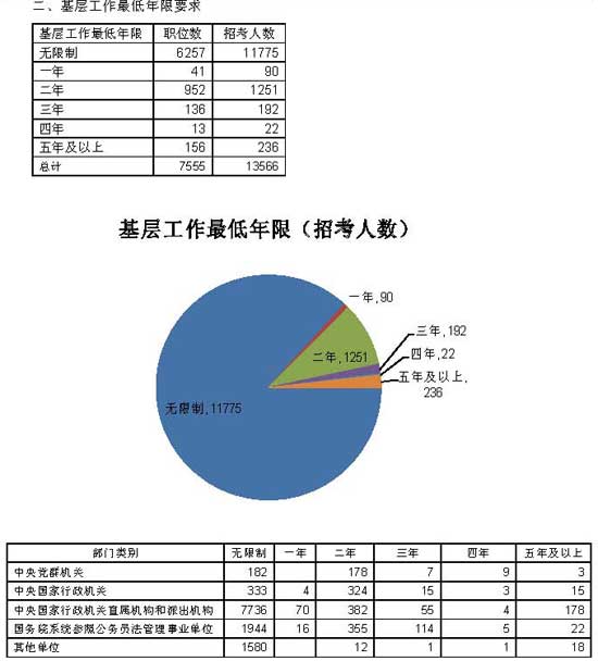 ���ͼƬ������һҳ