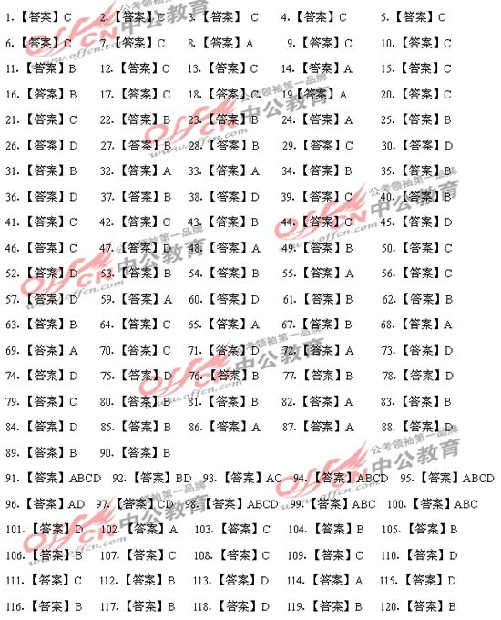 2009��ɽ��ʡ����Ա�����в�ο���