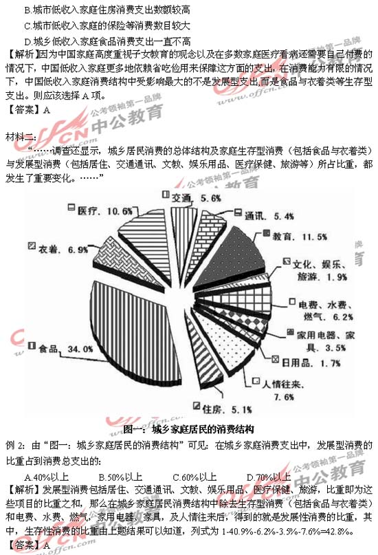 2009��ɽ������Ա�����в�ο��𰸽���
