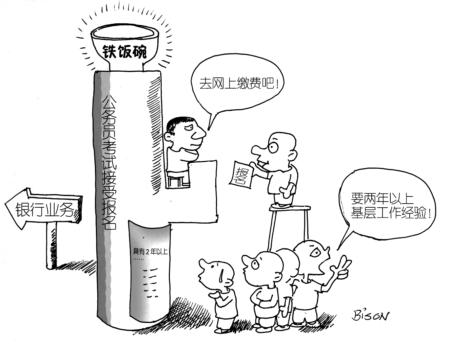 �����������ɷѹ���Ա���ϱ���