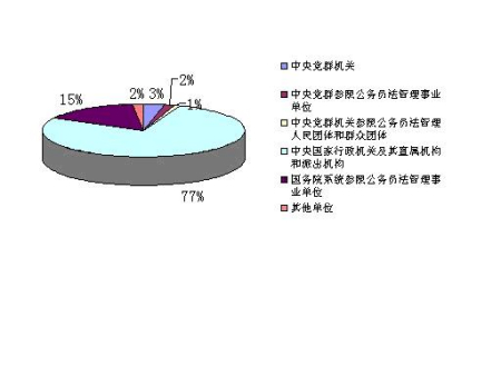 23�ձ��������