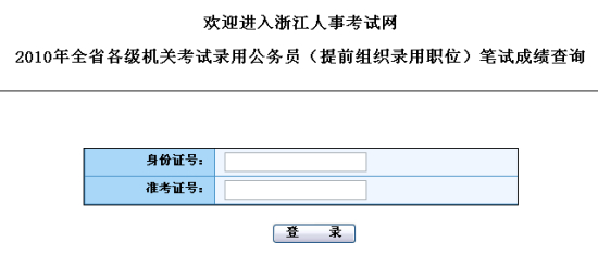 2010��ȫʡ�������ؿ���¼�ù���Ա(��ǰ��֯¼��ְλ)���Գɼ���ѯ