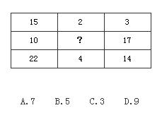 09���³��ֵ�����