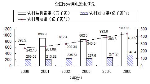 ������������������֪