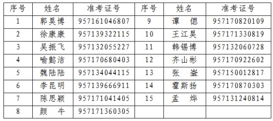 4�ղμ�������Ա