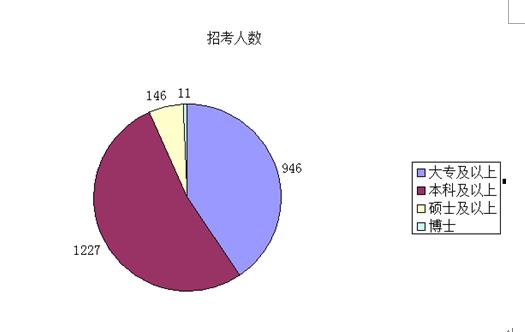 ������������������֪