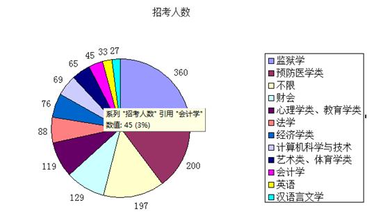 ������������������֪