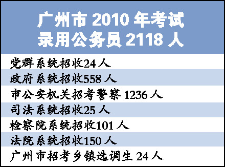 ������������������֪