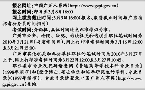 ������������������֪