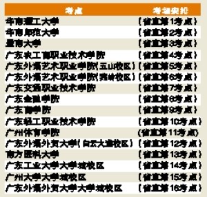 ʡֱ16�����㹫��