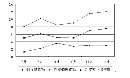 点击图片进入第一页