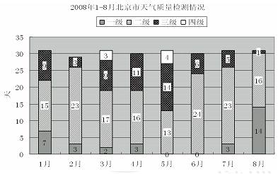 ���ͼƬ������һҳ