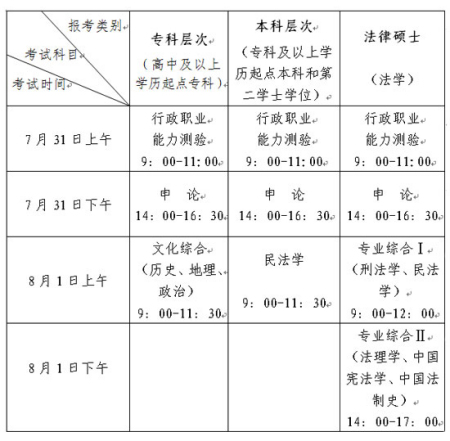 2010�����������������ظɾ���¼������������(3)