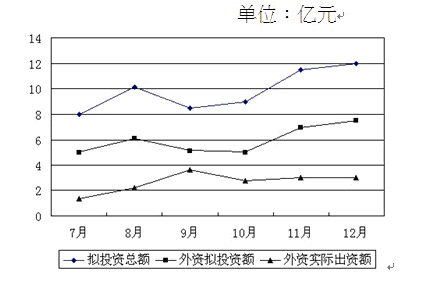 ���ͼƬ�����һҳ