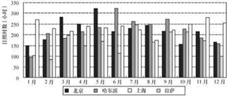 ���ͼƬ������һҳ