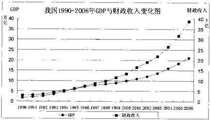 ���ͼƬ�����һҳ