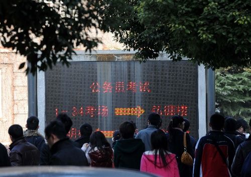 ����Ա���Կ���ָʾ��