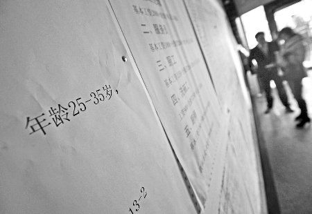 ��Ƹ��λ��Ҫ����ְ��Ա������35������