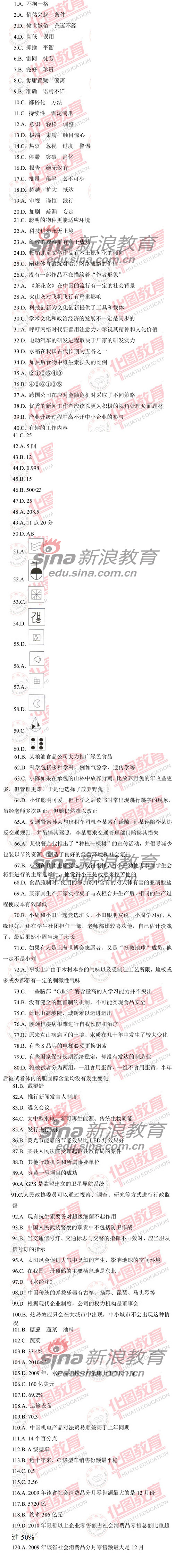 424����Ա�����в��