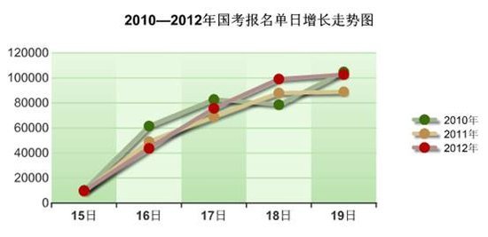 19�չ��������ϸ�����33���˵���������10��