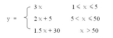 �㶫ʡ�ؼ����ϻ���2012�꿼��¼�ù���Ա����