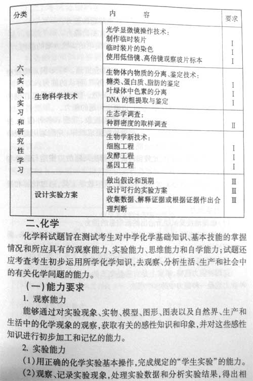 2007��߿�����˵���������ۺ�(������)