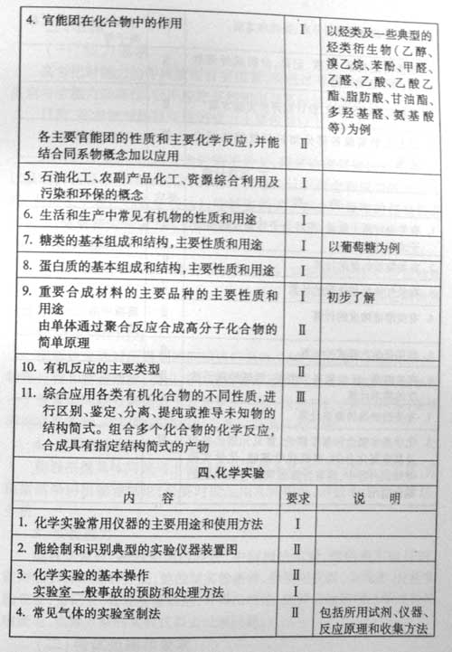 ����07��߿����ۿ���˵������������(��)