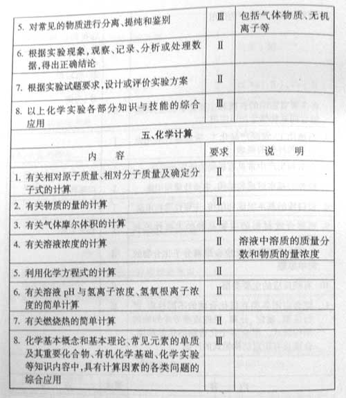 ����07��߿����ۿ���˵������������(��)