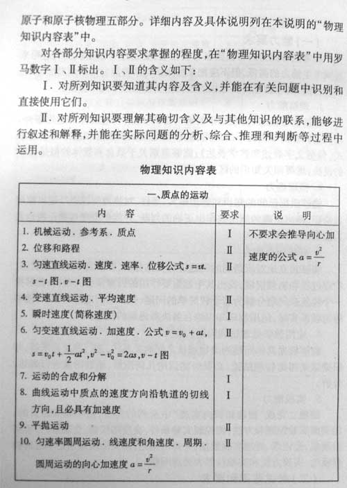 ����07��߿����ۿ���˵������������(��)