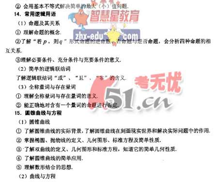 08����ȫ��ͳһ���Թ㶫������˵��(��ѧ��)(5)