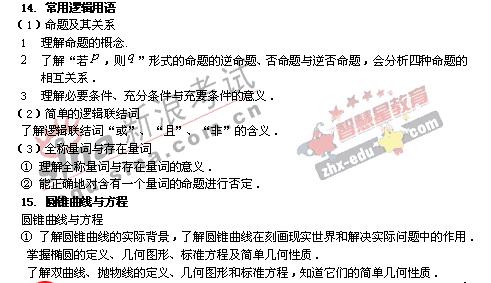 2008����ͳһ����ɽ��������˵��(��ѧ��)(4)