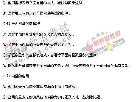 2008�����ͳһ����ɽ��������˵��(��ѧ��)(6)