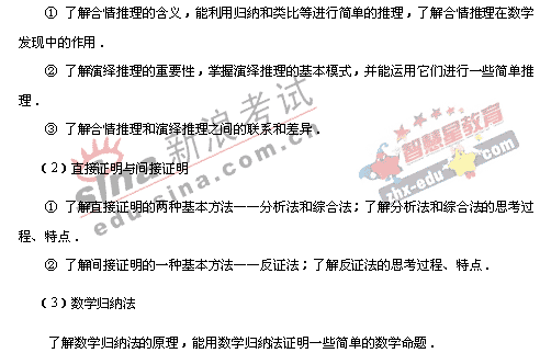 2008�����ͳһ����ɽ��������˵��(��ѧ��)(8)