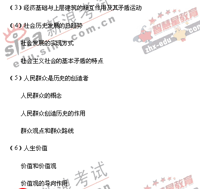 2008�����ͳһ����ɽ��������˵��(�Ŀ��ۺ�)(10)